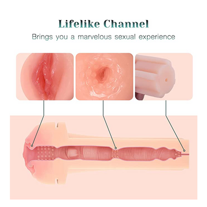 Sex toys  dubaiPocketMasturbatorwithVibrationFunctionandRealisticTexturedVaginaPussy-ClassicHotSaletoys  men