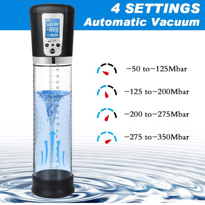 Sex toys  dubaiElectricPenisVacuumPumpwith4SuctionIntensities,RechargeableAutomaticHigh-VacuumPenisEnlargementExtendPumptoys  men