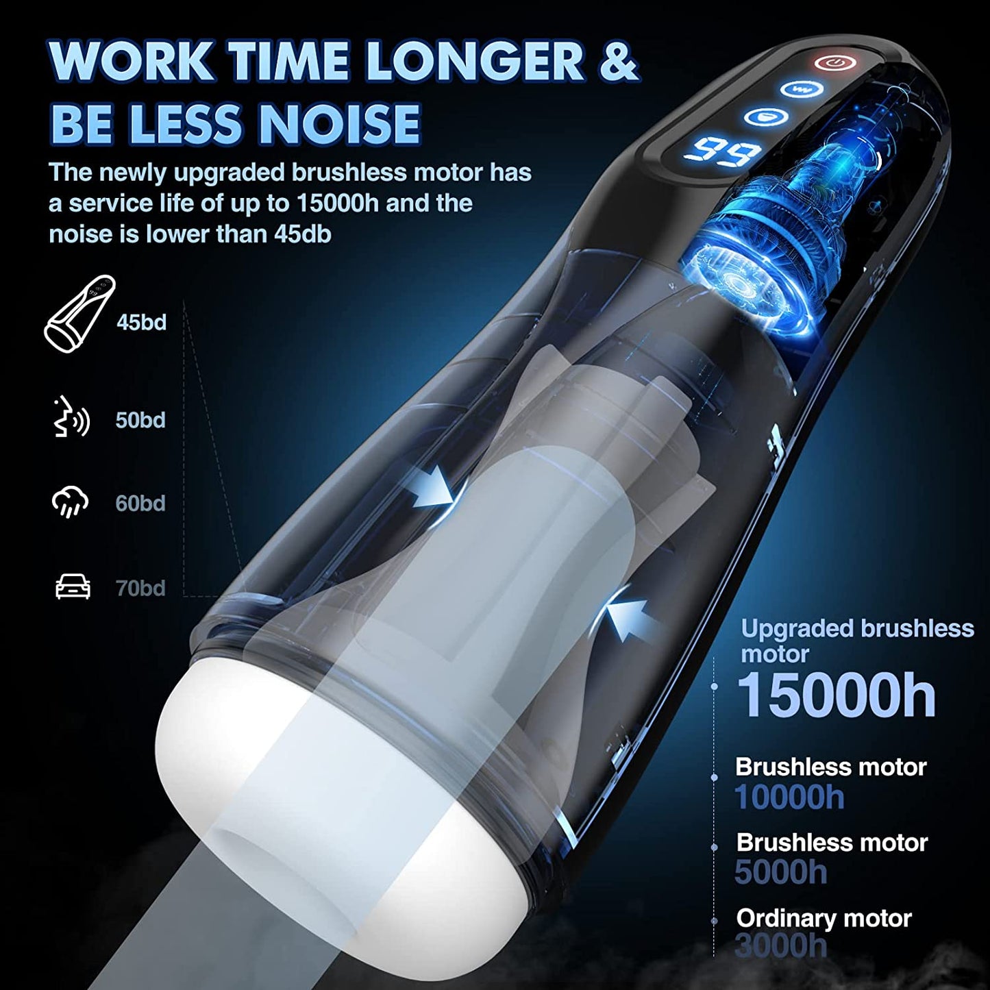 Sex toys  dubaiSolotouchscreenautomaticstretchingmulti-frequencyvibrationintelligentheatingaircraftcuptoys  men