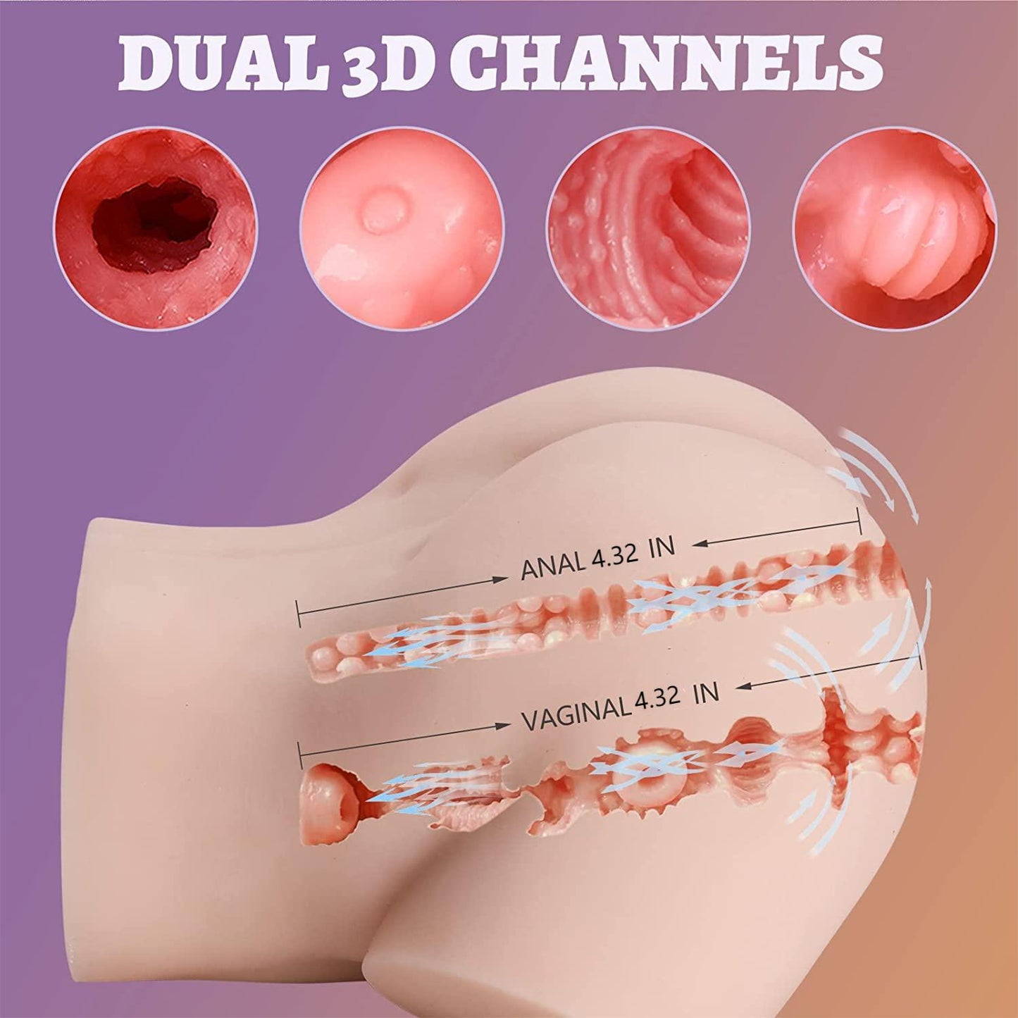 sex doll uae men videoSexDollMaleMasturbatorsPocketPussyAss,1.46LBRealisticMiniSexDollAdultSexToysLifelikeFemaleSexDollTorsoHipwithVirginVaginaandAnalMenMasturbationMaleStrokerforDoggyStyleRealistic Silicone  Style