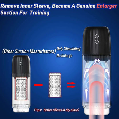 Sex toys  dubai2in1AutomaticMaleMasturbatorCupwith7SuckingRotating,Blowjobtoys  men