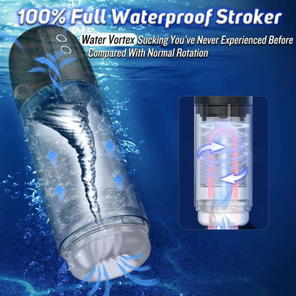 Sex toys  dubai2in1AutomaticMaleMasturbatorCupwith7SuckingRotating,Blowjobtoys  men