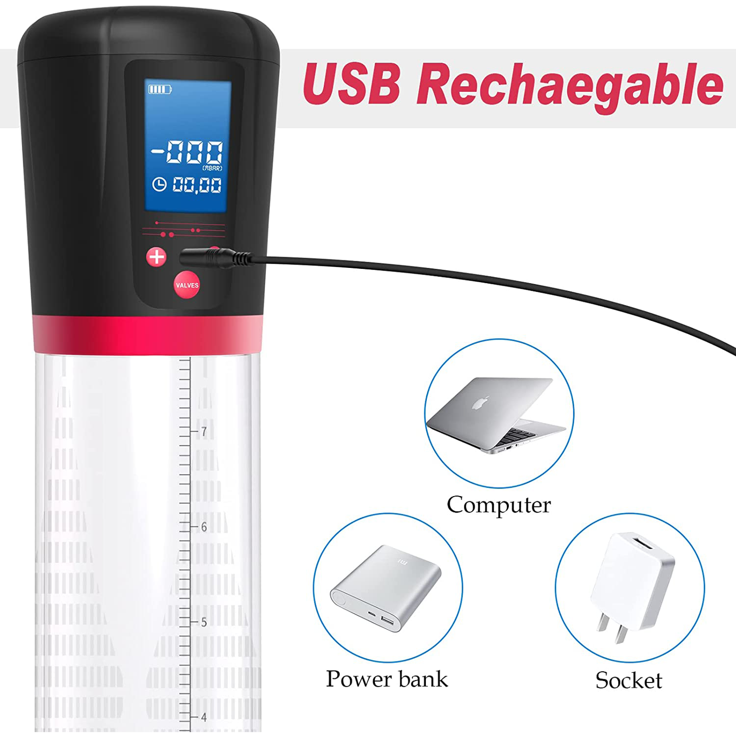 Sex toys  dubaiElectricPenisVacuumPumpwith4SuctionIntensities,RechargeableAutomaticHigh-VacuumPenisEnlargementExtendPumptoys  men