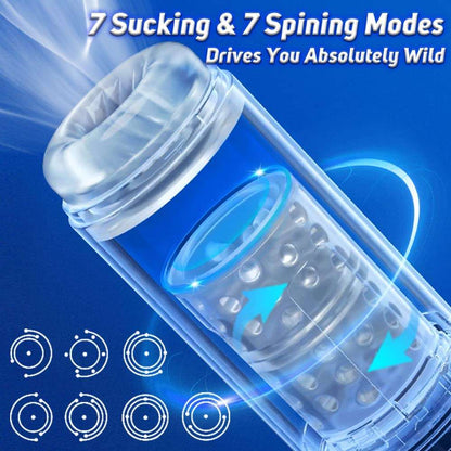 Sex toys  dubai2in1AutomaticMaleMasturbatorCupwith7SuckingRotating,Blowjobtoys  men